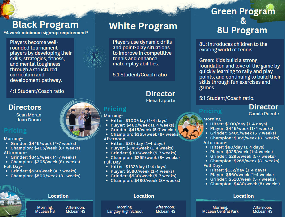 Junior Tennis Pathway Program McLean Racquet & Health Club